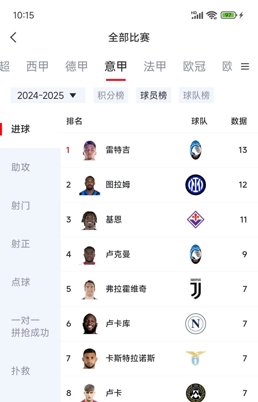 赛前萨克拉门托国王调整名单以备英超,迎来里程碑环节打磨,球迷炸锅,更衣室氛围转暖的简单介绍 赛前萨克拉门托国王调整名单以备英超,迎来里程碑环节打磨,球迷炸锅,更衣室氛围转暖的简单介绍