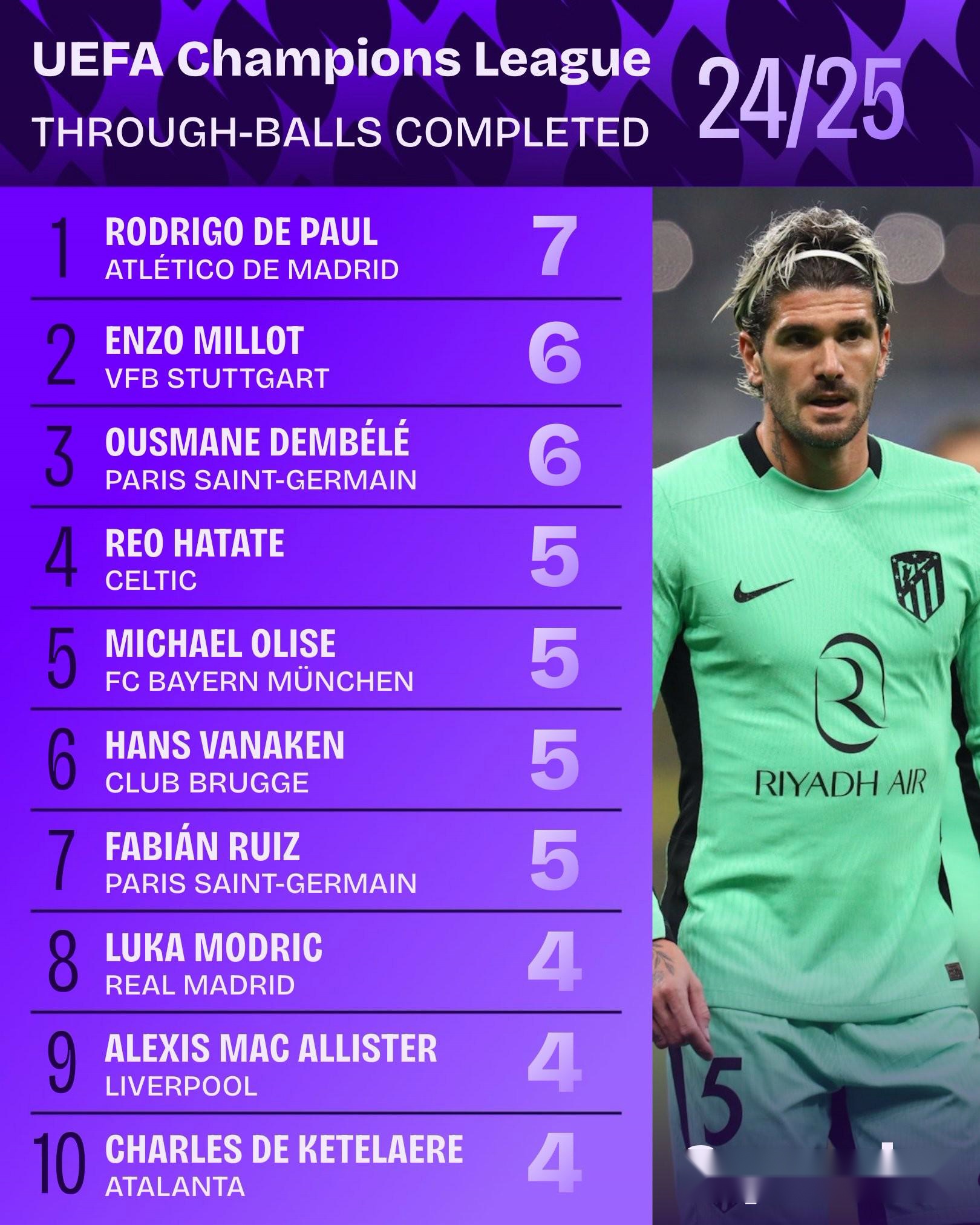 九游网页官网九-赛地聚焦——欧冠窗口期热度飙升；上海久事迎来里程碑；管理层满意；年轻球员得到机会的简单介绍